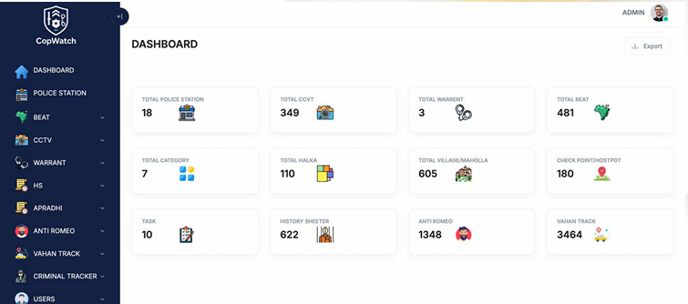 web development at webeedream technlogies